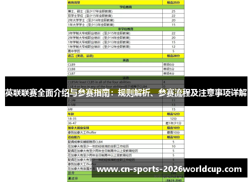 英联联赛全面介绍与参赛指南:规则解析、参赛流程及注意事项详解 英联联赛全面介绍与参赛指南:规则解析、参赛流程及注意事项详解