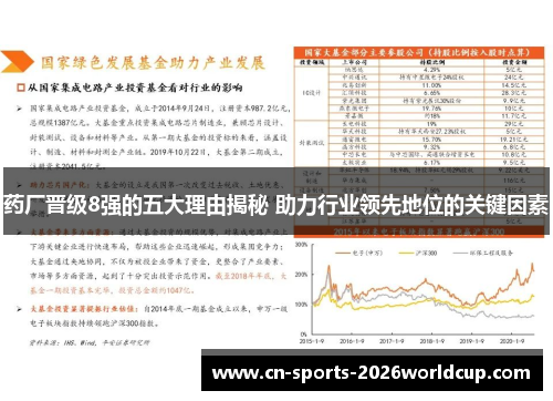 药厂晋级8强的五大理由揭秘 助力行业领先地位的关键因素