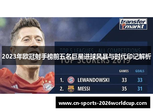 2023年欧冠射手榜前五名巨星进球风暴与时代印记解析