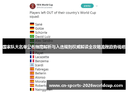 国家队大名单公布指南解析与入选规则权威解读全攻略流程趋势说明 国家队大名单公布指南解析与入选规则权威解读全攻略流程趋势说明