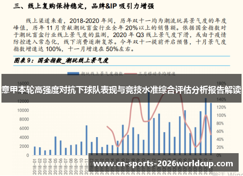 意甲本轮高强度对抗下球队表现与竞技水准综合评估分析报告解读