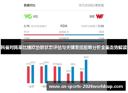 科曼对阵莱比锡欧协联状态评估与关键表现前瞻分析全面走势解读 科曼对阵莱比锡欧协联状态评估与关键表现前瞻分析全面走势解读