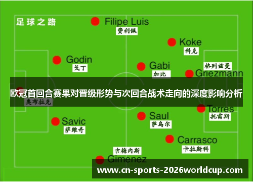 欧冠首回合赛果对晋级形势与次回合战术走向的深度影响分析