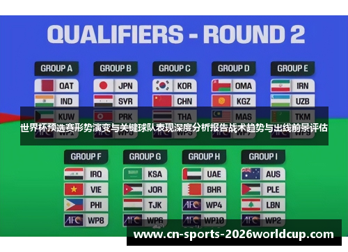 世界杯预选赛形势演变与关键球队表现深度分析报告战术趋势与出线前景评估