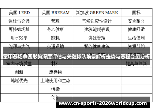 意甲赛场争四形势深度评估与关键球队前景解析走势与赛程变量分析