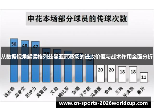从数据视角解读格列兹曼亚冠赛场的进攻价值与战术作用全面分析