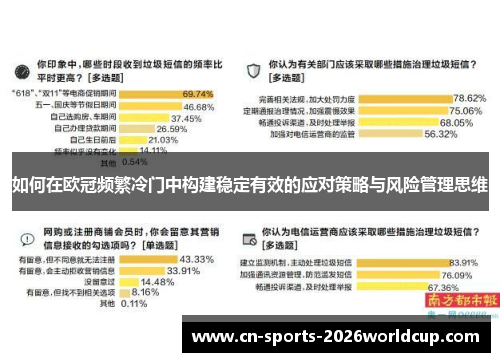 如何在欧冠频繁冷门中构建稳定有效的应对策略与风险管理思维