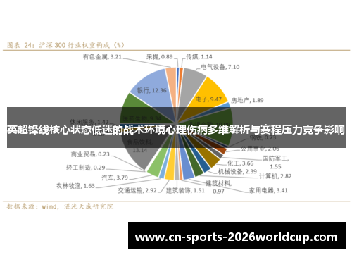 英超锋线核心状态低迷的战术环境心理伤病多维解析与赛程压力竞争影响